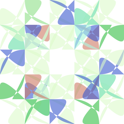 symmetrical bends type I pattern No. 10.